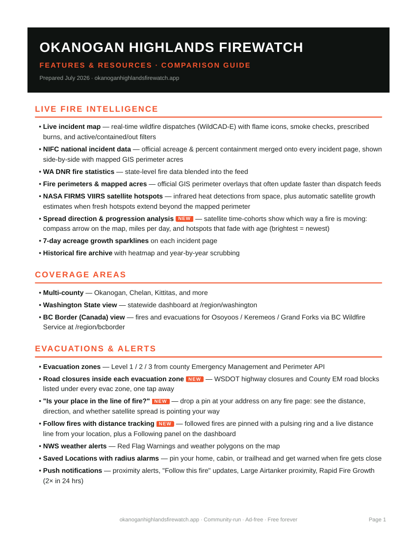 Features & comparison — page 1